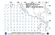 Sig Wave Height Analysis- Eastern North Pacific