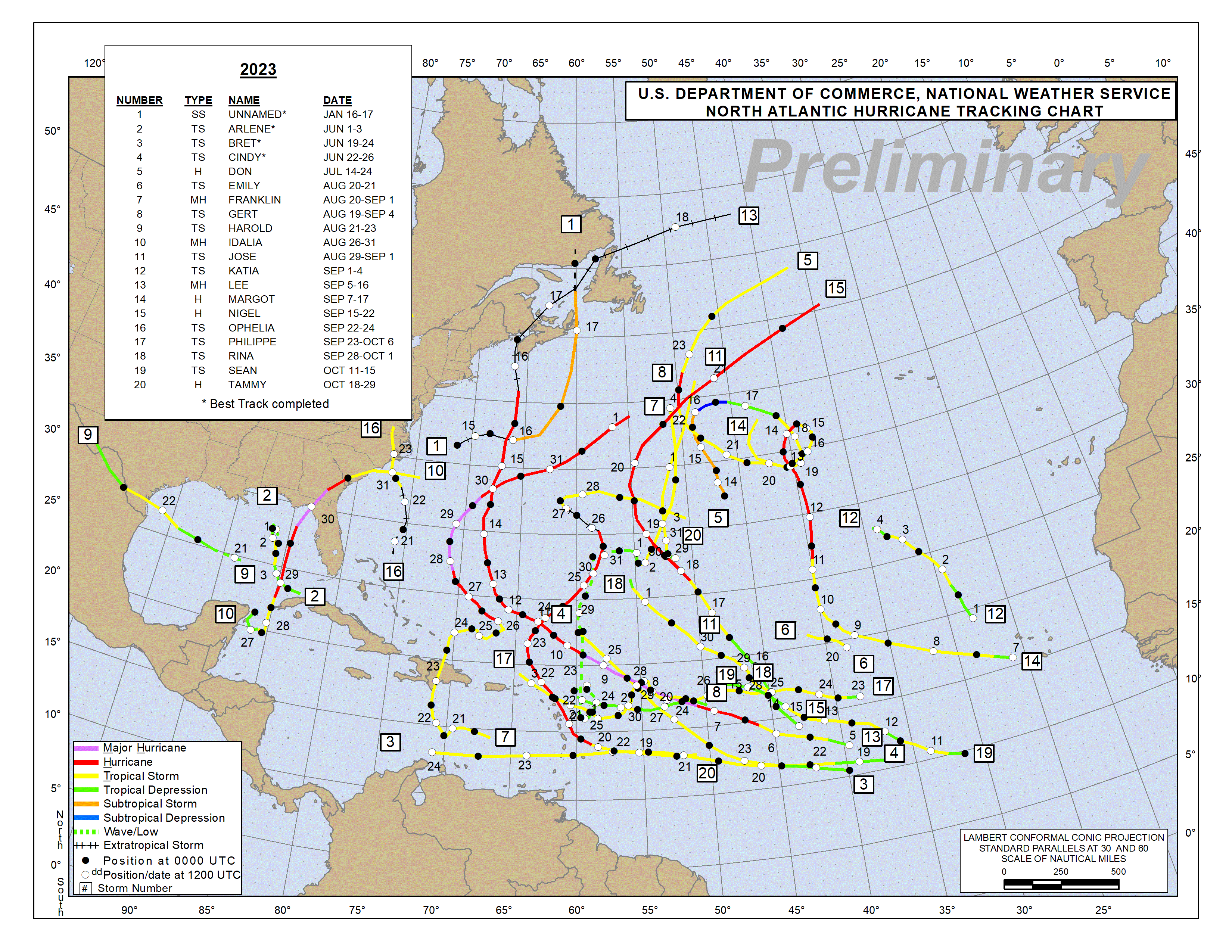 2021 Hurricane Season Tracks