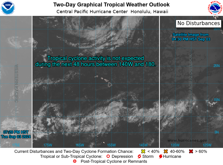 Central Pacific 2-Day Outlook