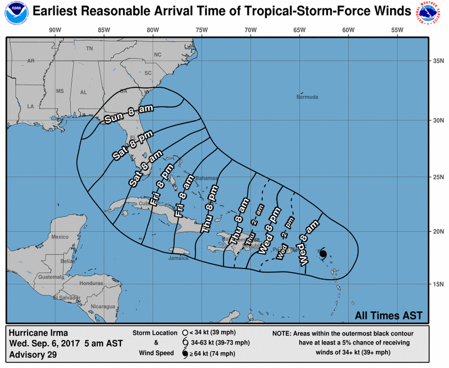 time of arrival graphic