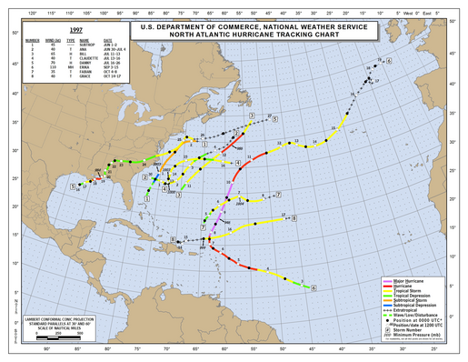 1997 North Atlantic Hurricane Season Track Map