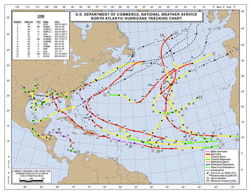 1998 North Atlantic Hurricane Season Track Map