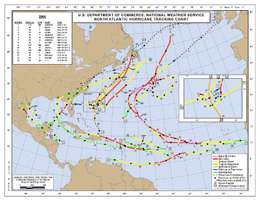 2000 North Atlantic Hurricane Season Track Map