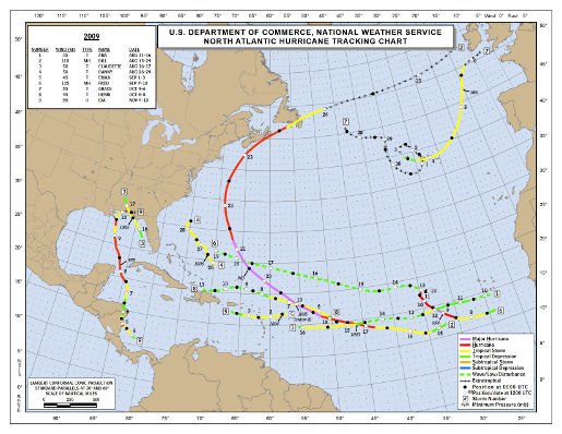 2009 North Atlantic Hurricane Season Track Map