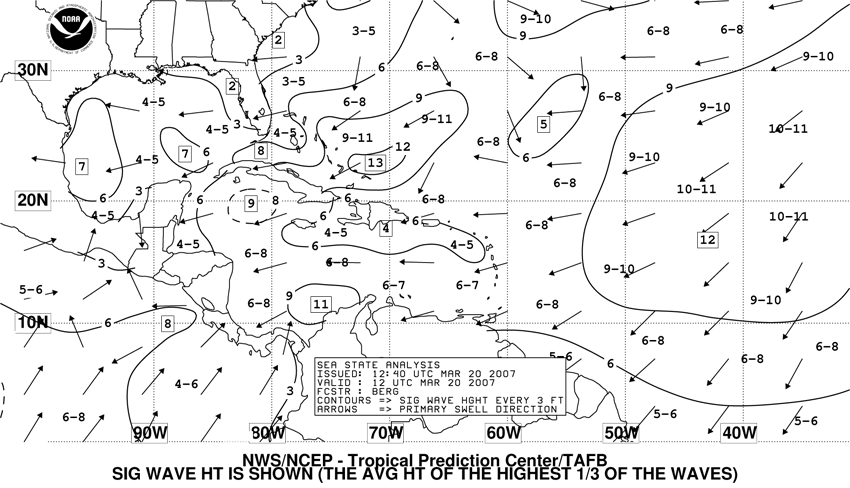 example of Eastern Pacific significant wave height map