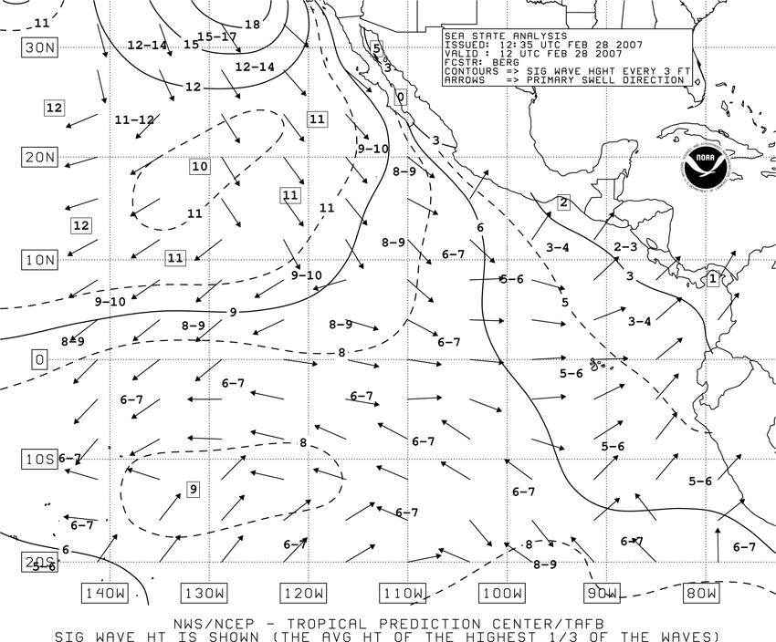 example of Eastern Pacific significant wave height map
