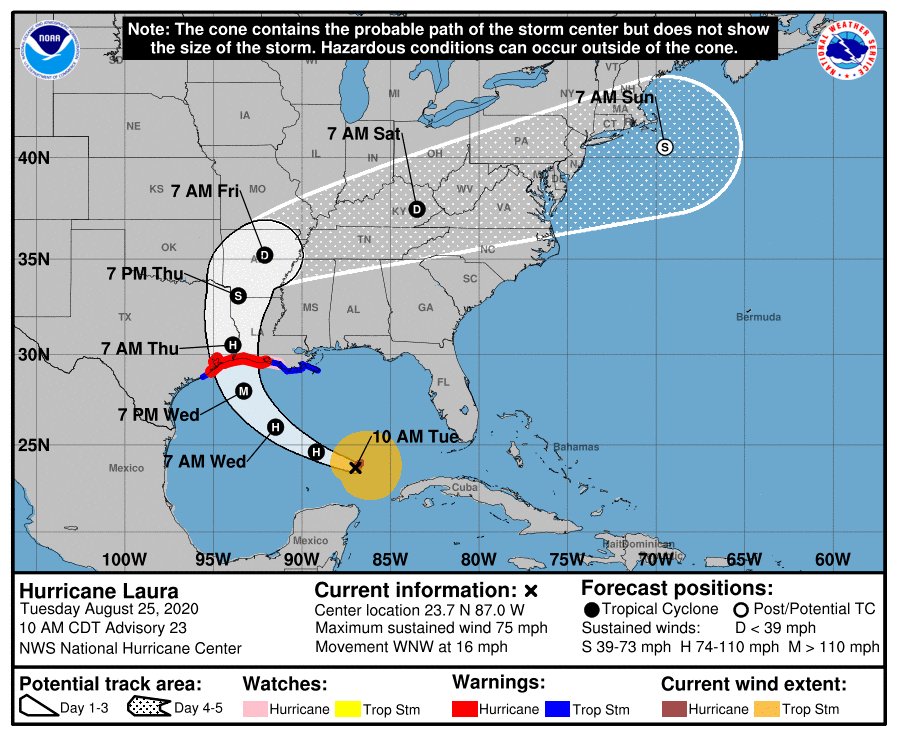 Tropical Cyclone Track and Watches/Warnings and Initial Wind Field
image example
