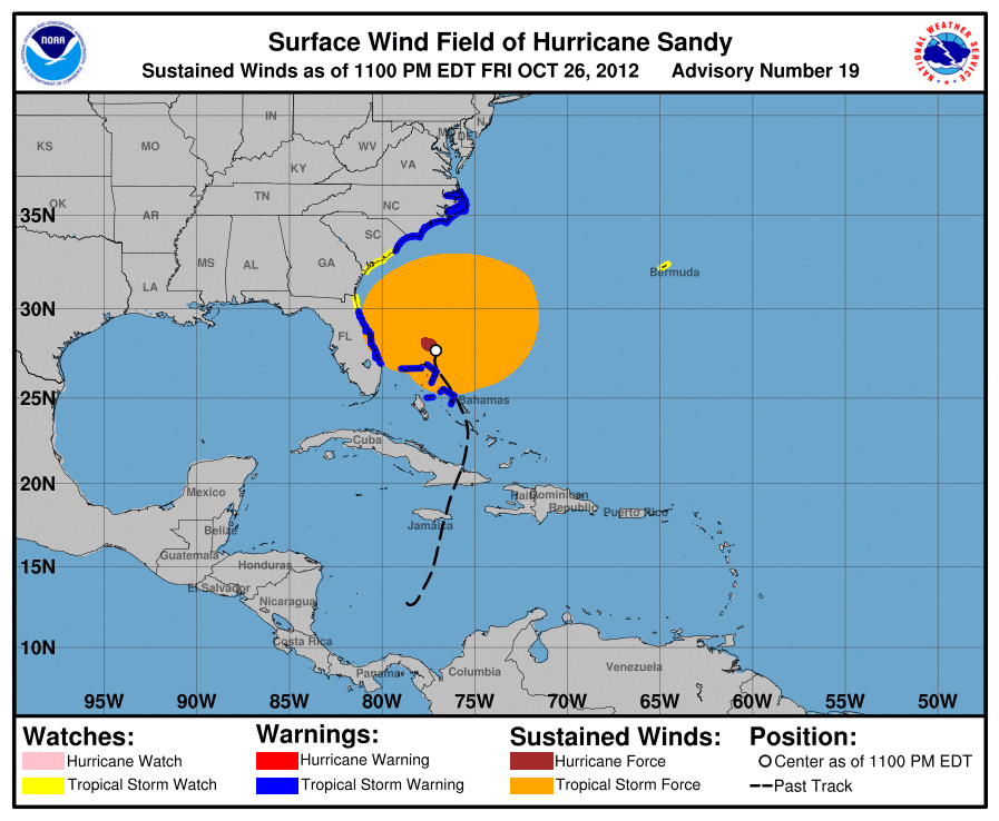 Tropical Cyclone Wind Field image example