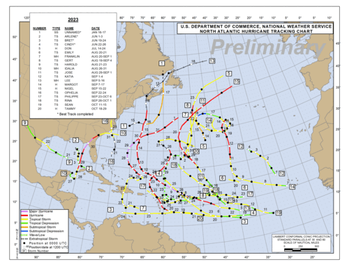 Preliminary North Atlantic Tropical Cyclone Tracks