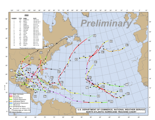 Preliminary North Atlantic Tropical Cyclone Tracks